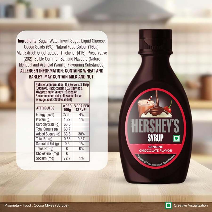 Chocolate Syrup , , large image number null