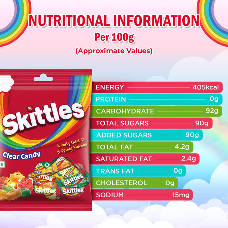 Skittles Clear Candy, , large image number null